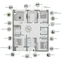 Specyfikacja materiałów